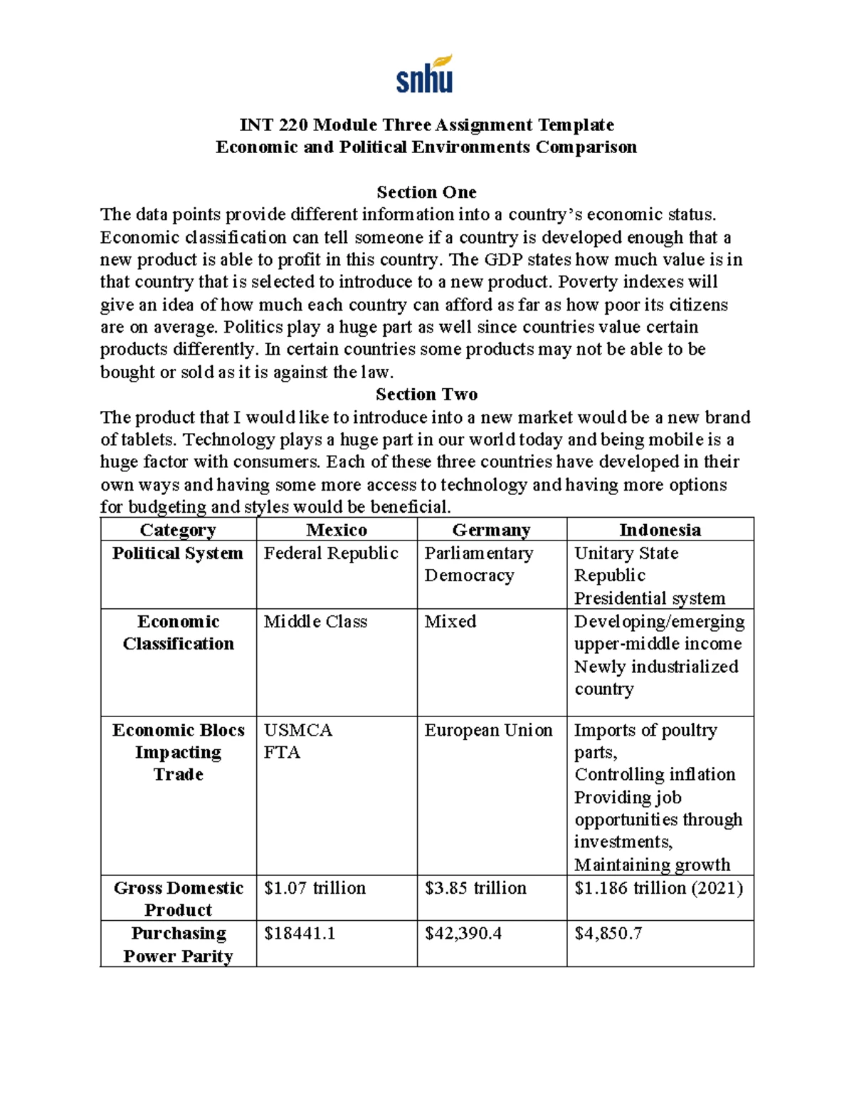 ECO 202 Module Three Simulation Checkpoint Assignment Template - ECO ...