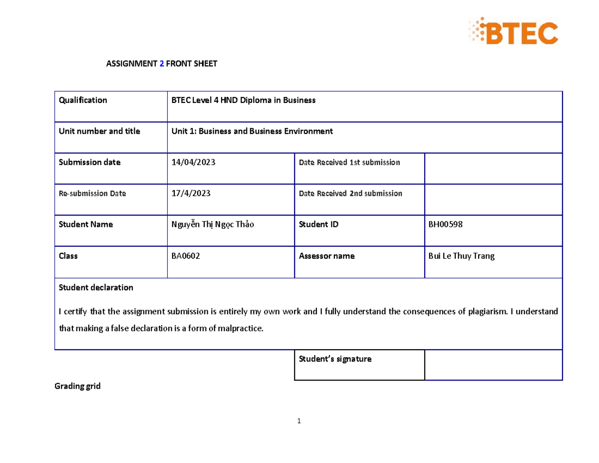 NTNT BH00598 BBE 2nd - bài này chỉ pass - ASSIGNMENT 2 FRONT SHEET ...