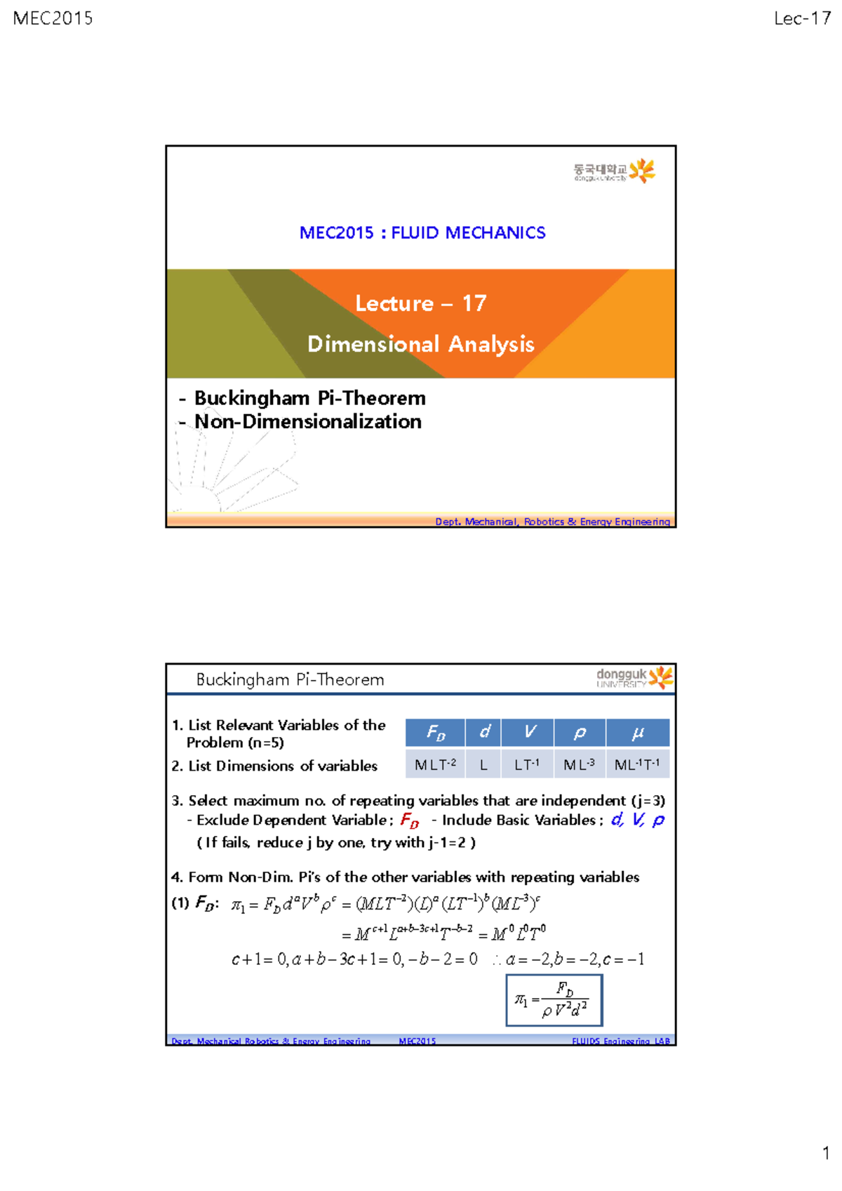 MEC2015 Fluid Mechanics Lecture 17: Dimensional Analysis and Pi-Theorem ...