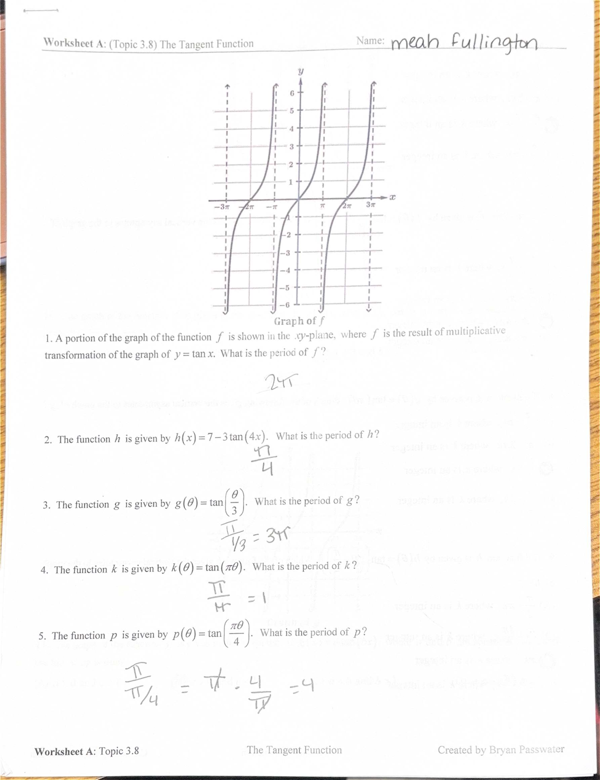 Worksheet A: Topic 3.8 - Exploring the Tangent Function Concepts - Studocu