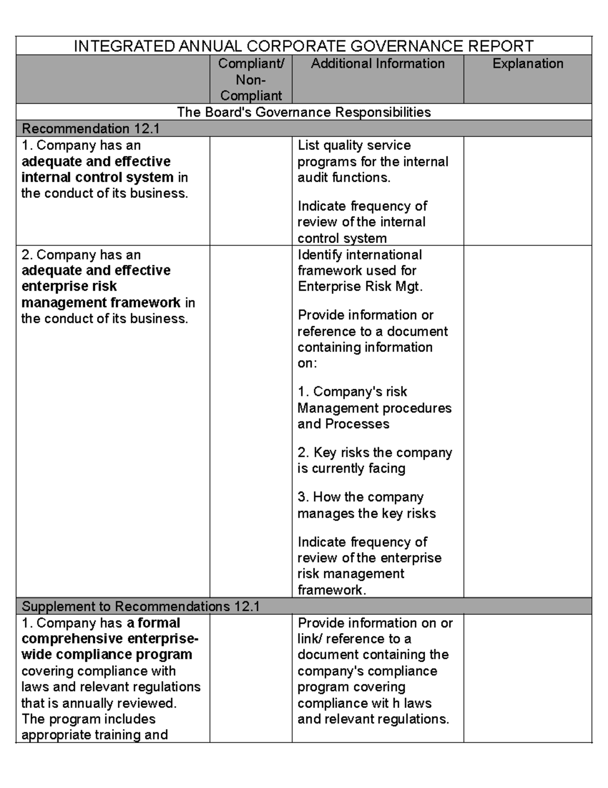 Integrated Annual Corporate Governance Report: ERM & Internal Audit ...