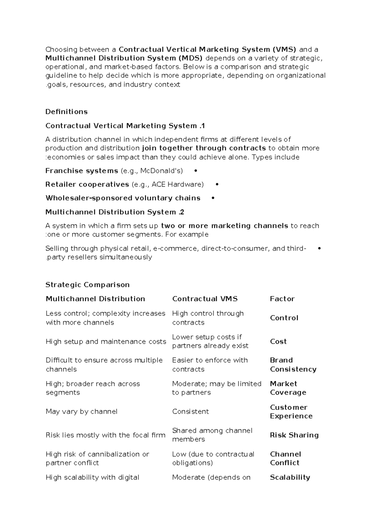 Contractual VMS vs. Multichannel Distribution System: A Strategic Guide ...