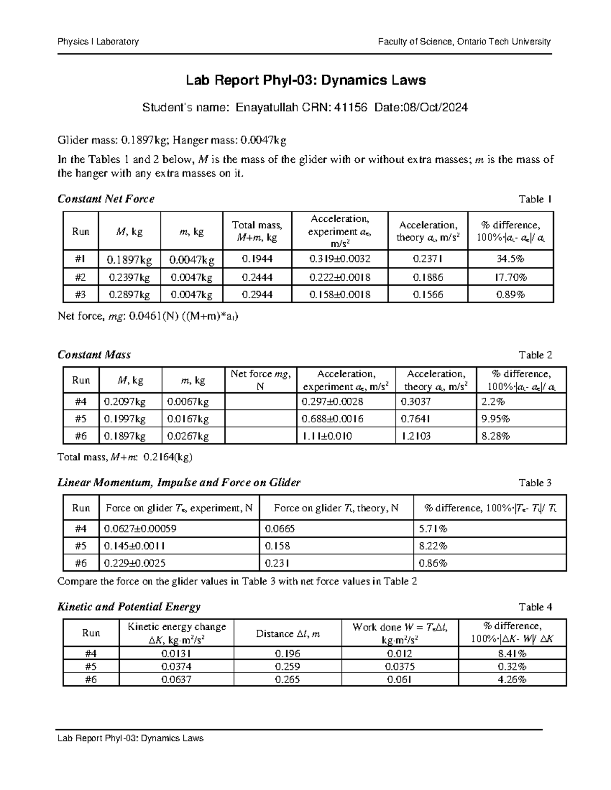Lab3 - Lab 3 full data - Physics I Laboratory Faculty of Science ...