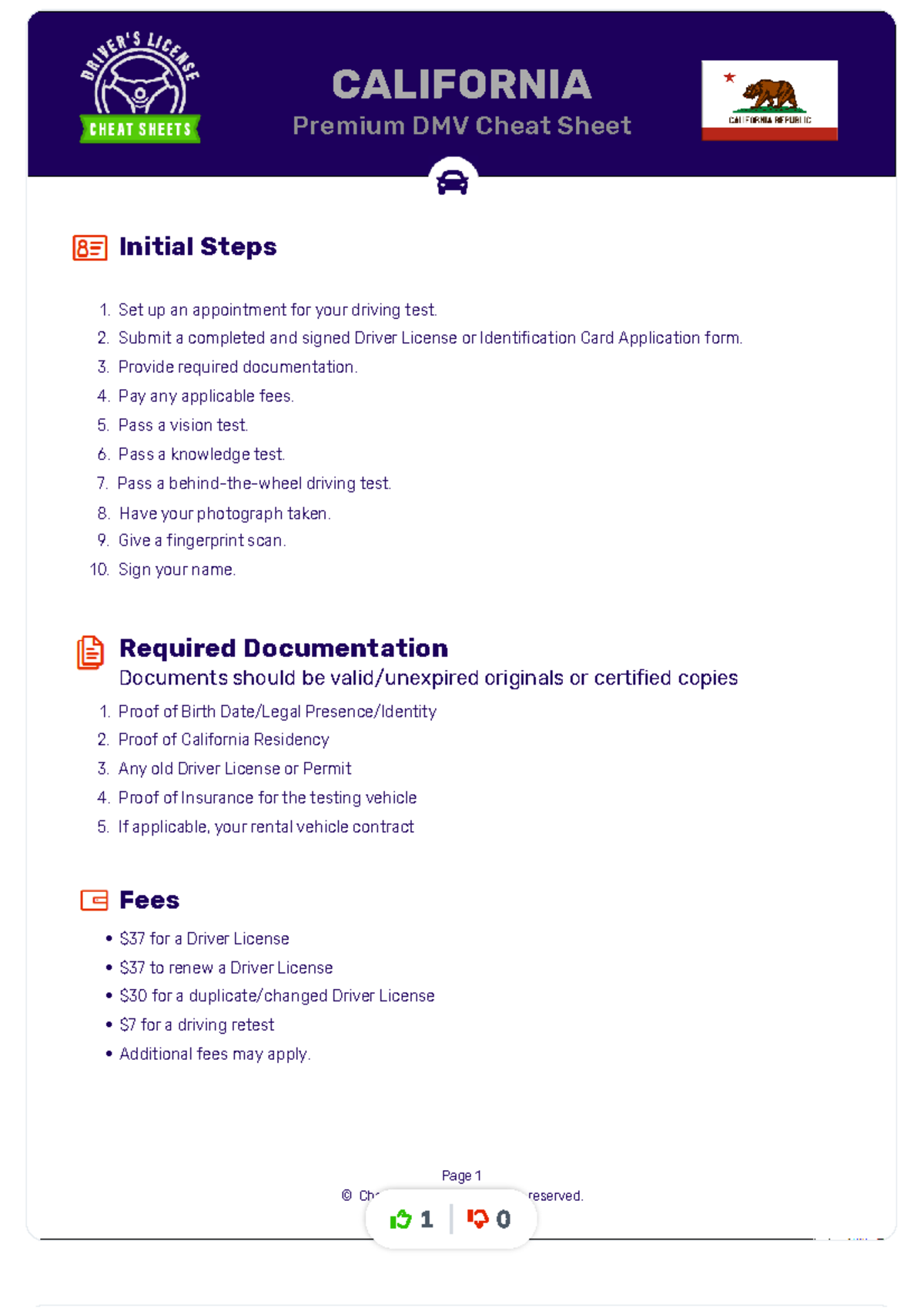 CALIFORNIA DMV Cheat Sheet: Essential Steps for Your Driving Test - Studocu
