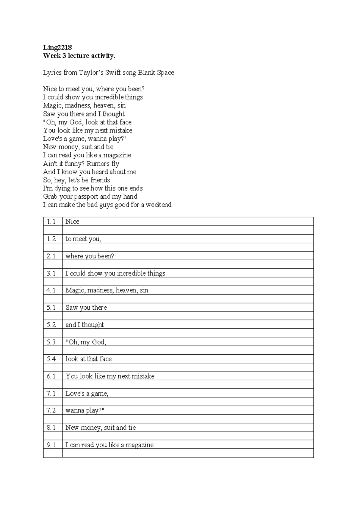 Ling2218 Week 3 Lecture Activity: Analyzing Swift's "Blank Space ...