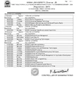 MCA 2 Years Syllabus & Exam Timetable for Nov/Dec 2024 - Regulations 2017