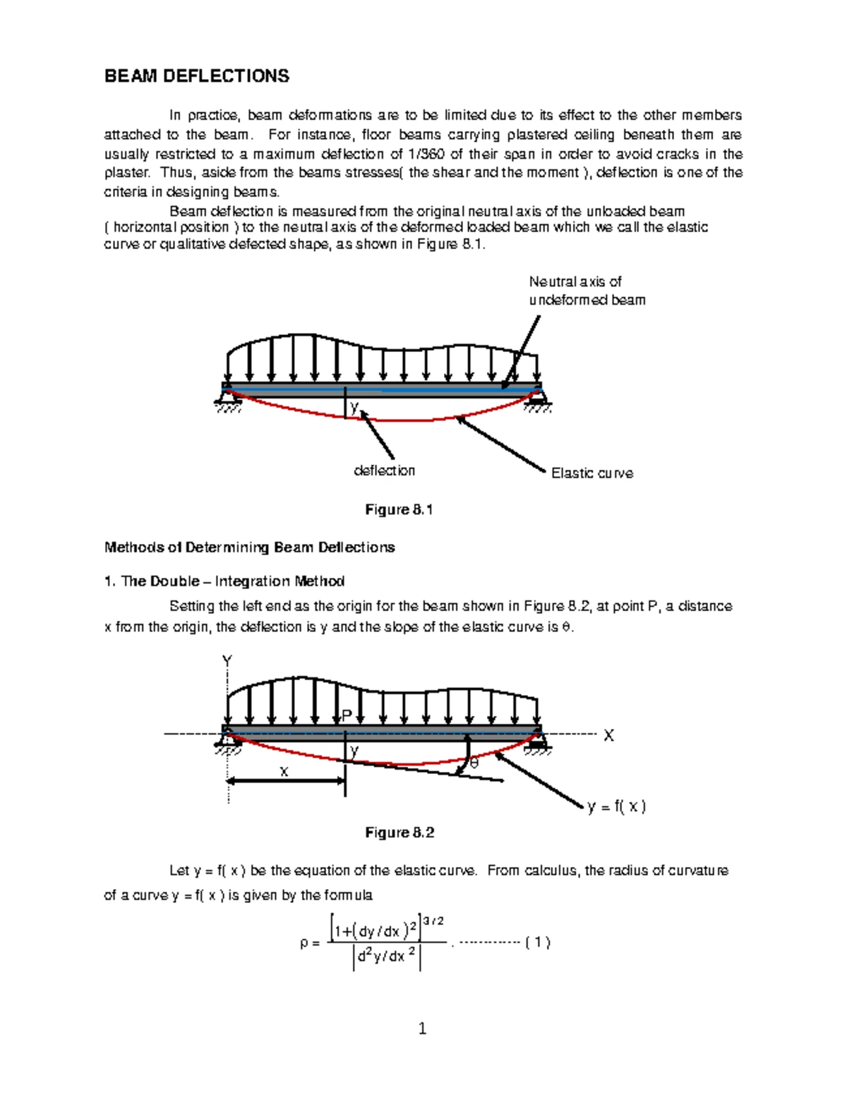 P04 Final Exam: Application of Influence Lines for Beams - Studocu