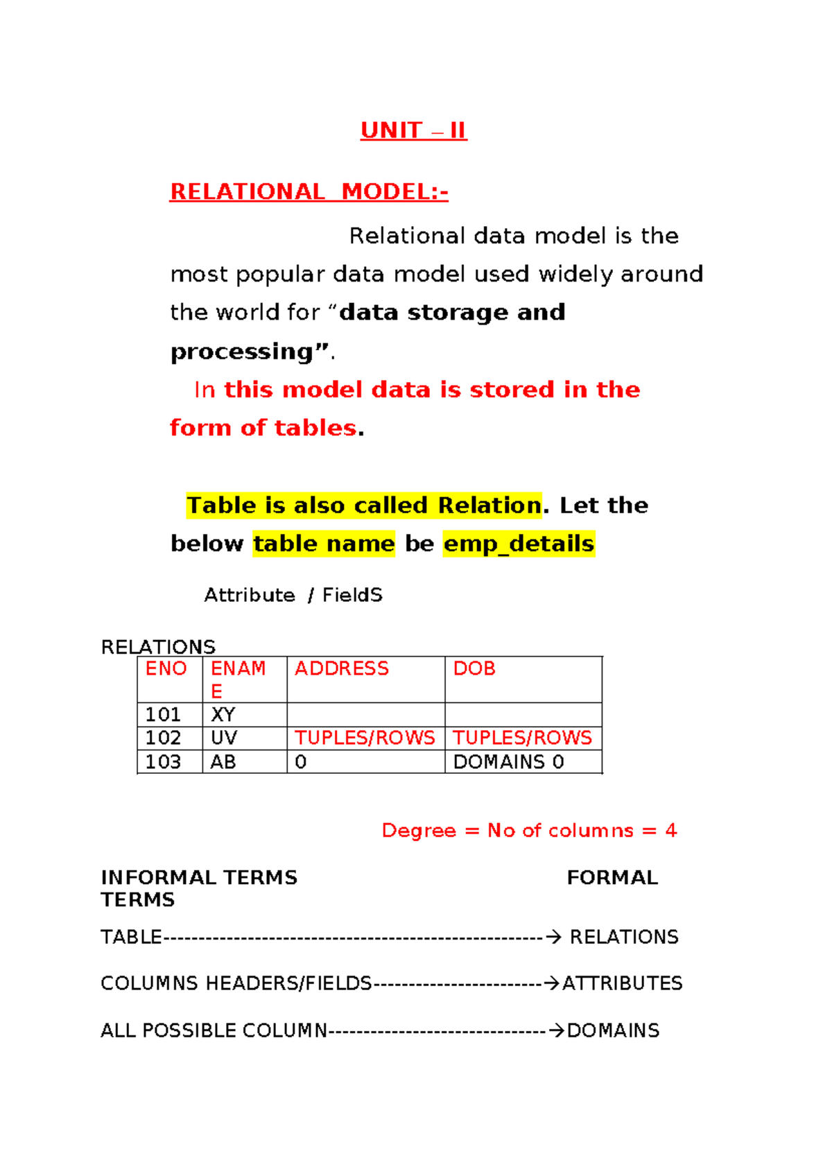 Db unit-2 ppty - Some topics Related notes - UNIT – II RELATIONAL MODEL ...