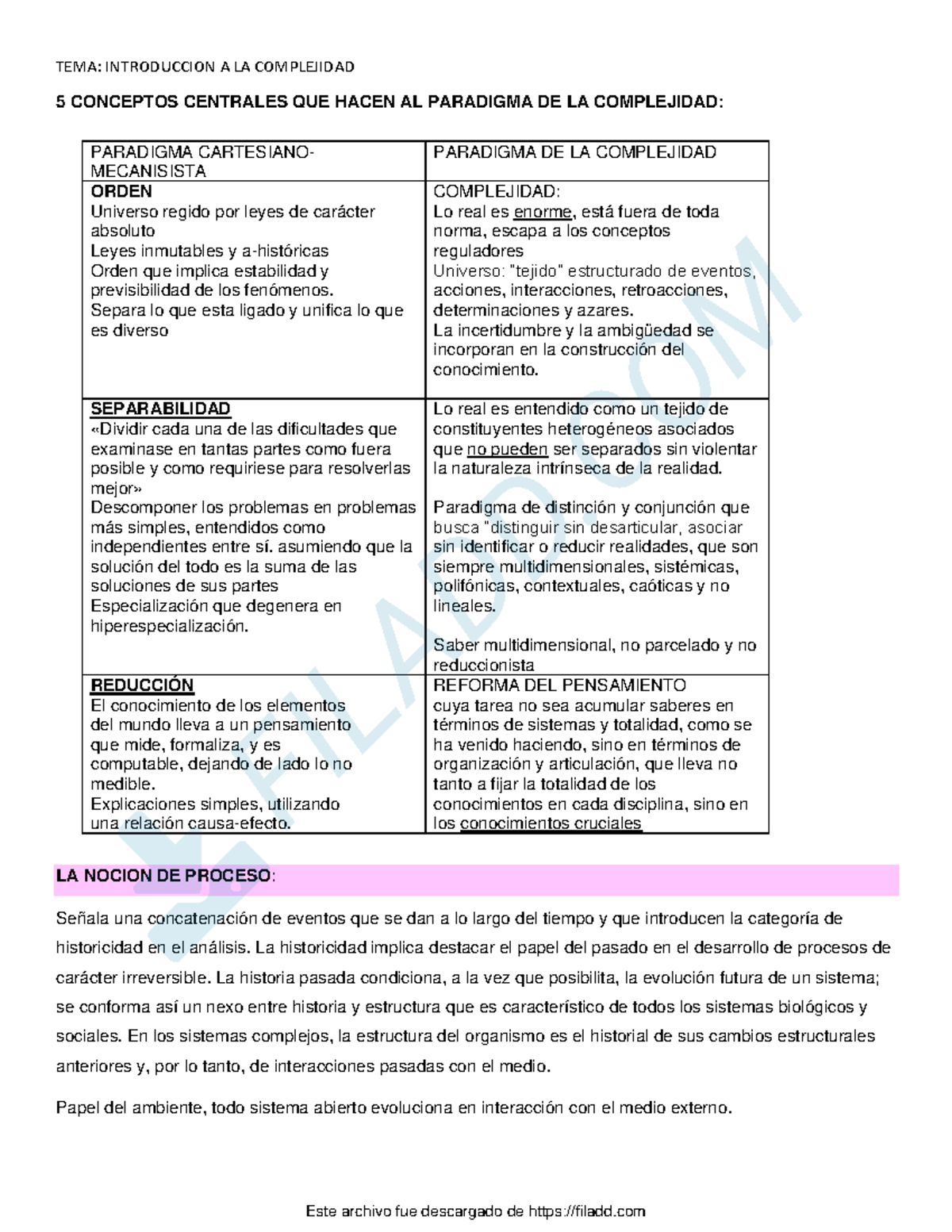 Resumen 3: Paradigma de la Complejidad en Sistemas Abiertos - Studocu