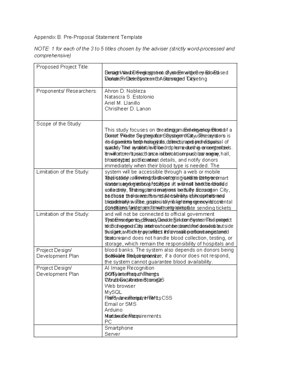 Appendix B: Project Development Plan for Blood Donor Finder System ...