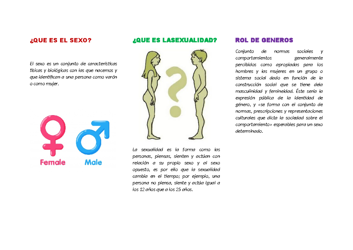 Triptico de la sexualidad - ¿QUE ES EL SEXO? El sexo es un conjunto de ...