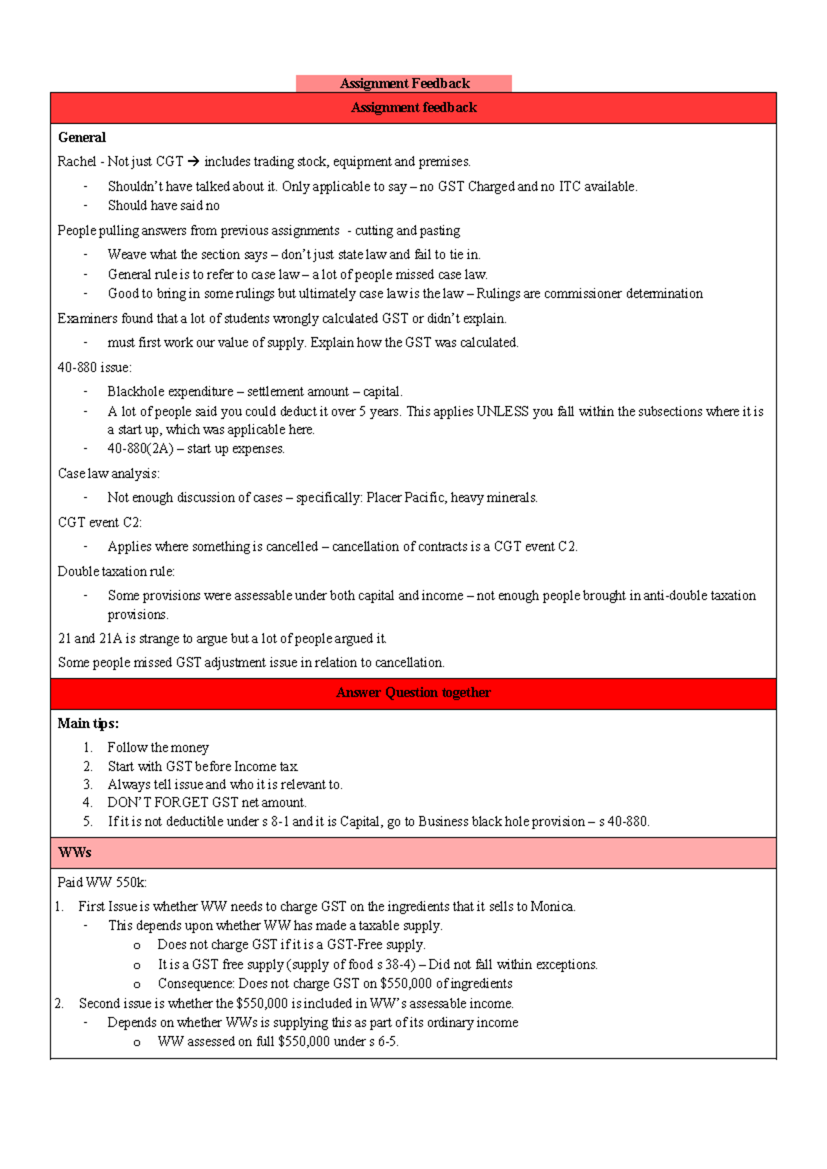CGT & GST Assignment Feedback: Key Insights for 2024 Exam - Studocu