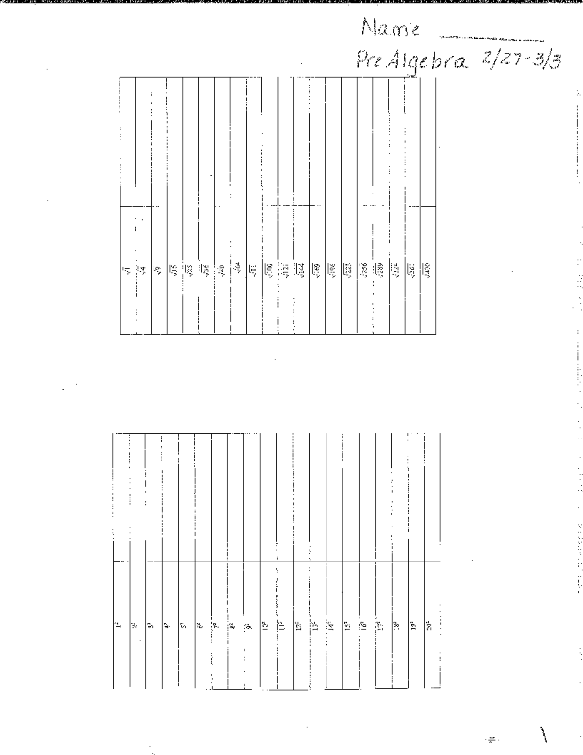 Math Practice Tree Diagram - 202 I9EM 8I 687 zLI 291 SST I ET ZI IZIA ...