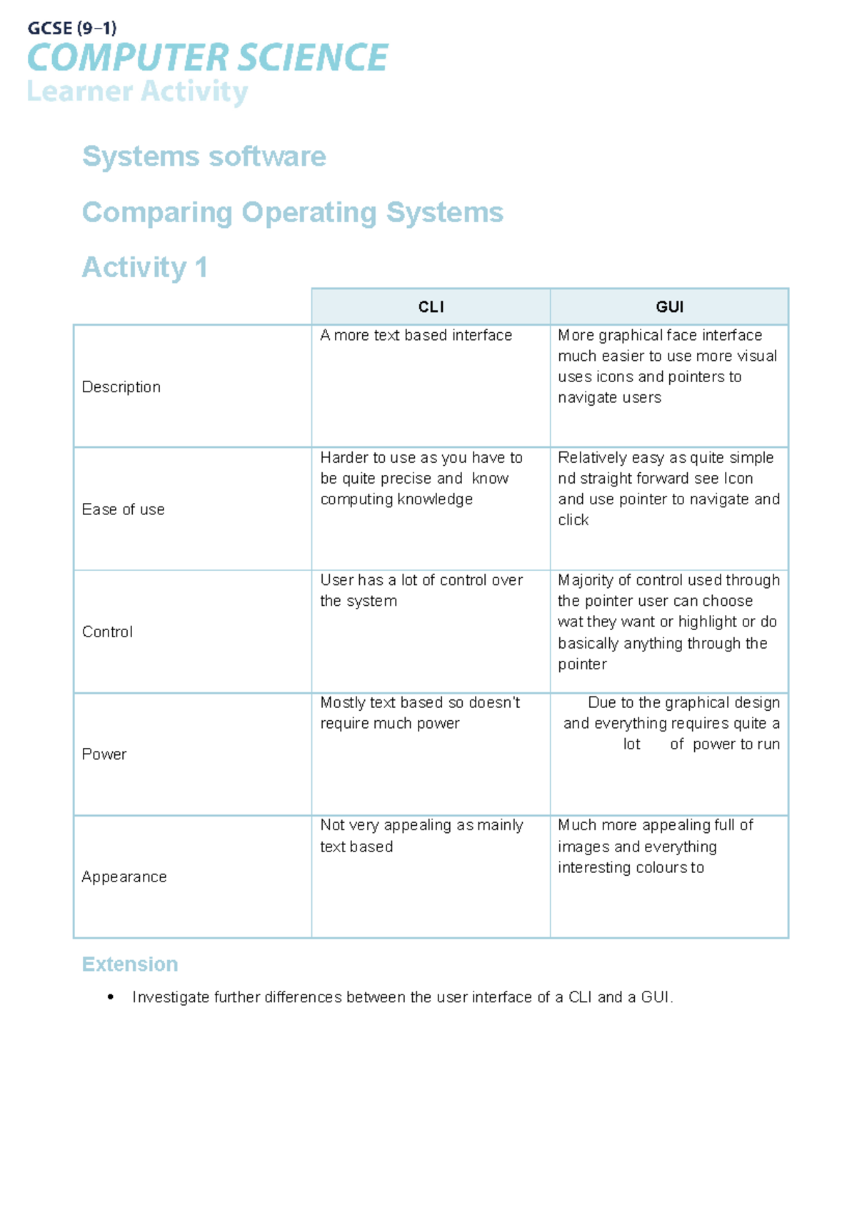 Comparing user interfaces - Systems software Comparing Operating ...