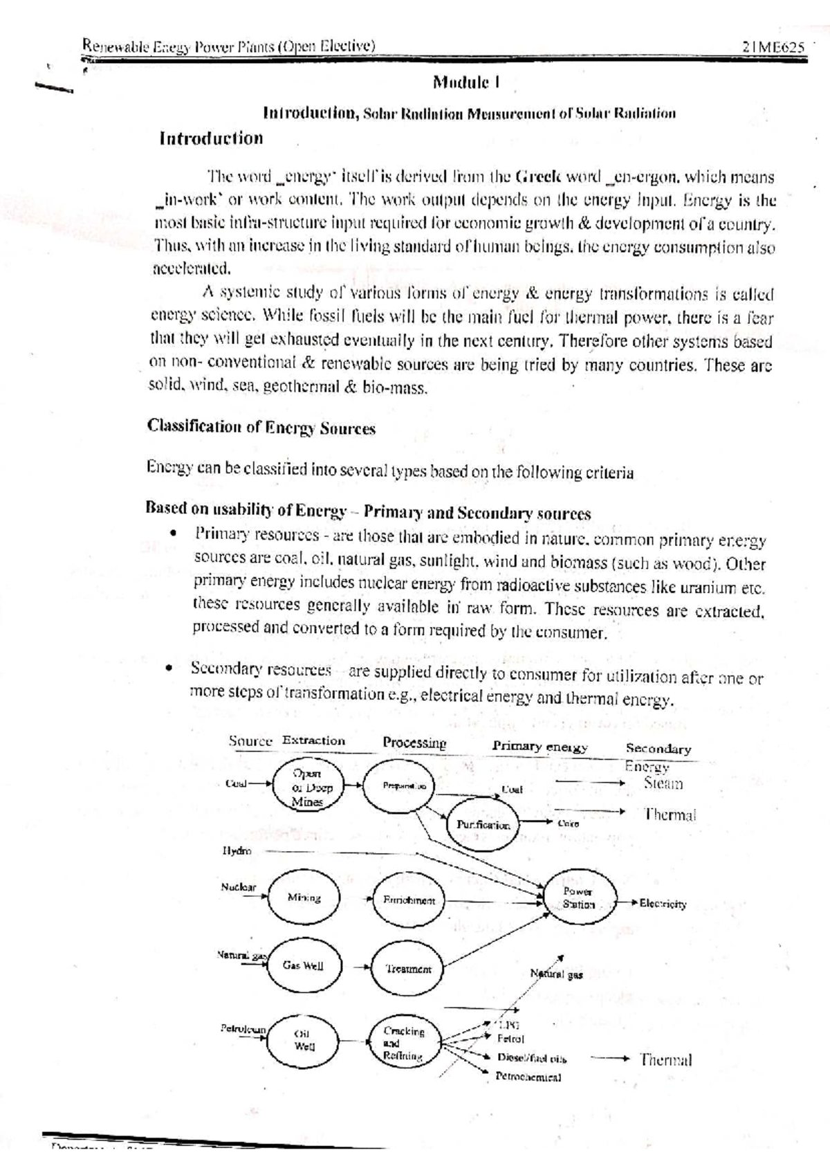 Renewable Energy Power Plants (Open Elective) 21ME625 Module 1 Overview ...