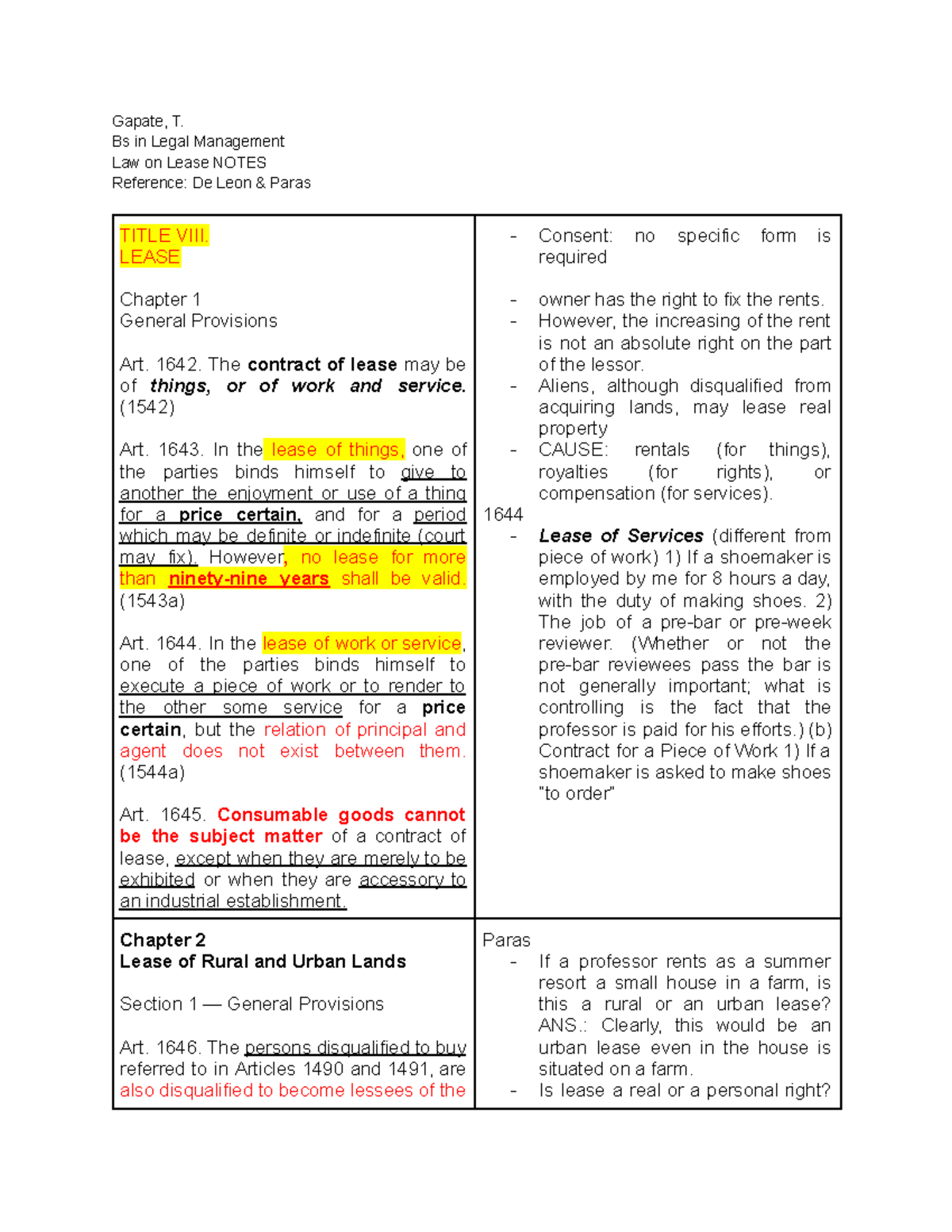 LEGLM 101: Summary of Law on Lease - Notes and Key Articles - Studocu