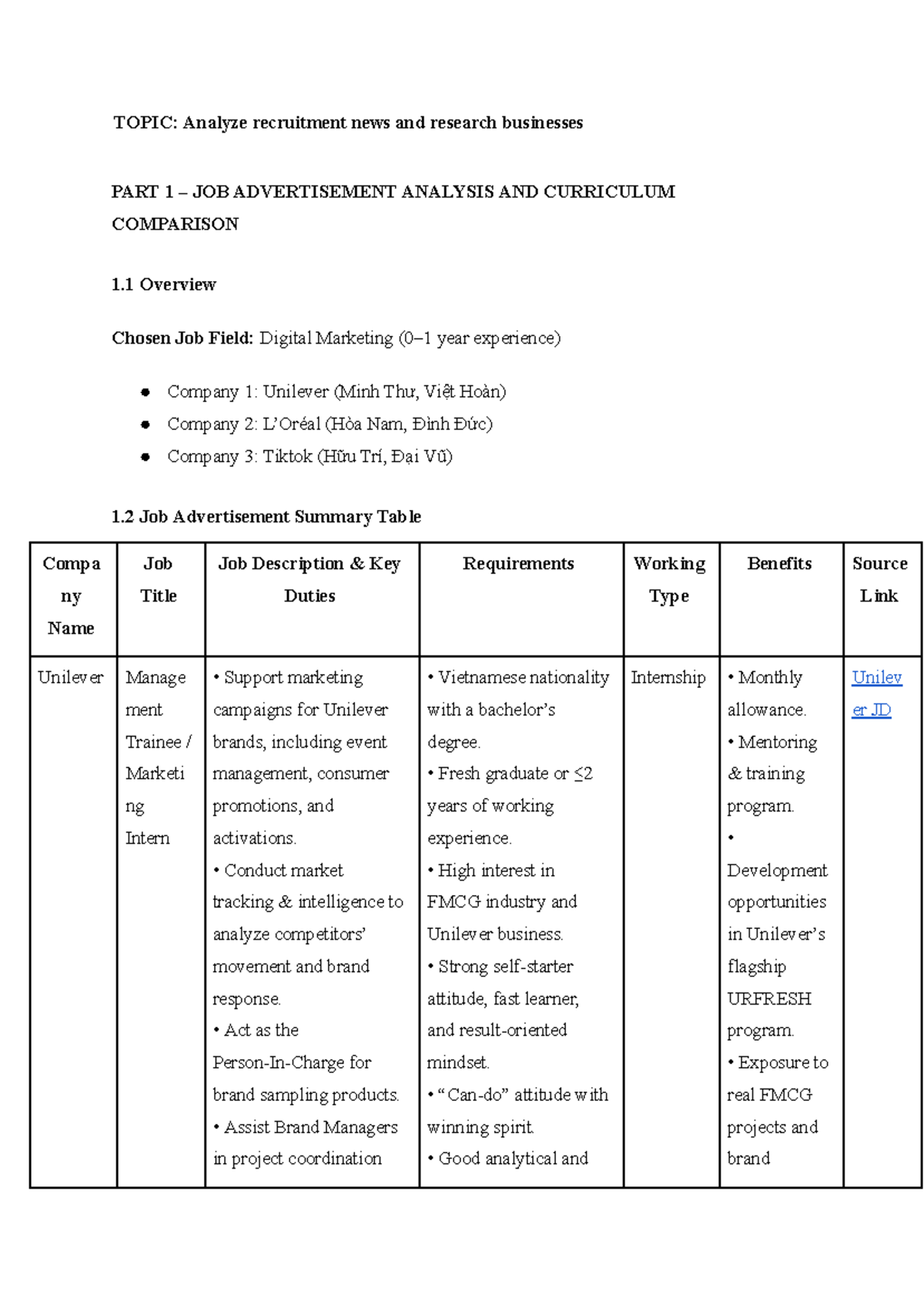 SSG104 - Job Advertisement Analysis & Curriculum Comparison in Digital ...