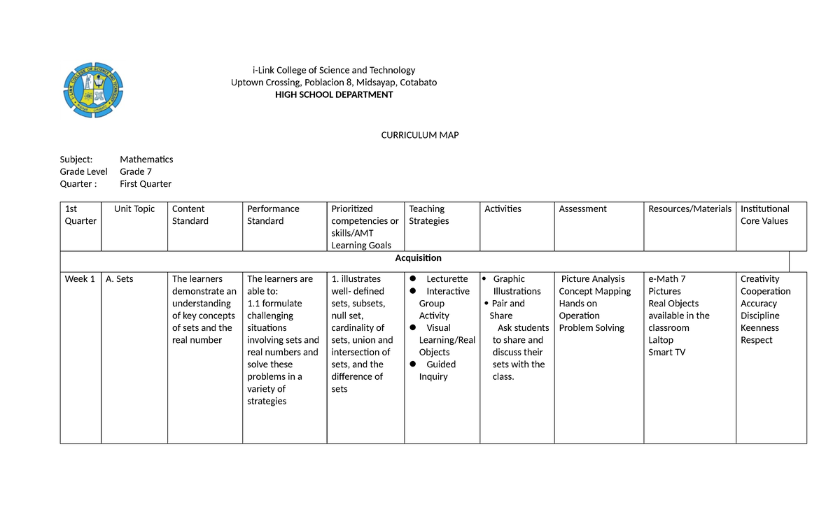 Curriculum Map: Math Grade 7 - 1st Quarter Overview and Activities ...