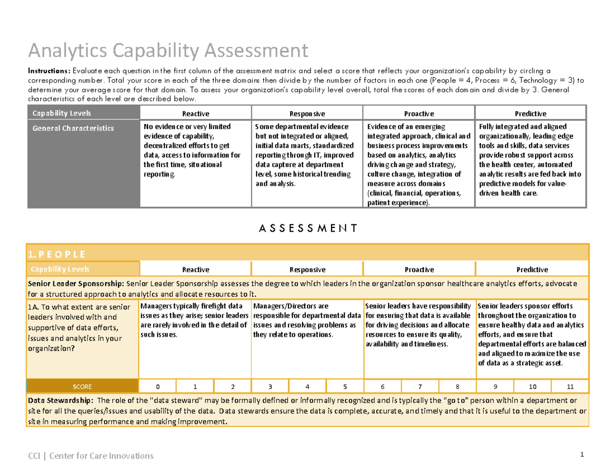 DATA4000 Workshop 03 T1 2023 v1 CCI Analytics Capability Assessment ...