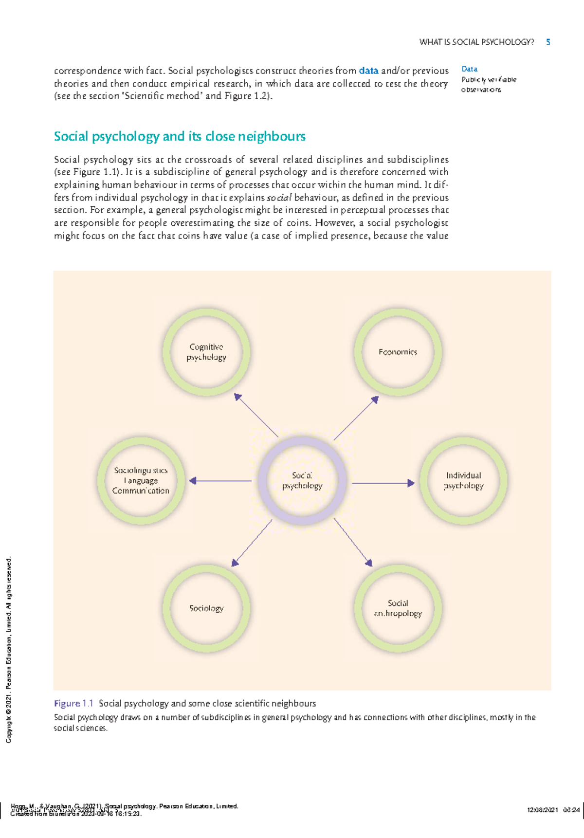 Social Psychology - (1 Introducing social psychology ) - WHAT IS SocIAL ...