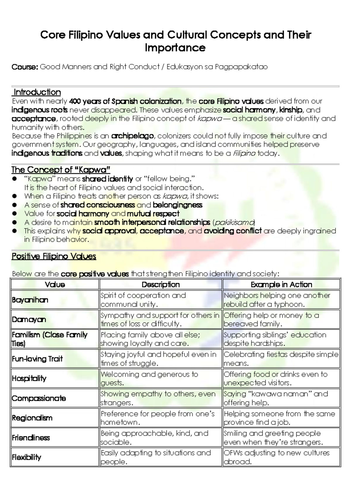 Core Filipino Values and Cultural Concepts: Importance in Edukasyon sa ...