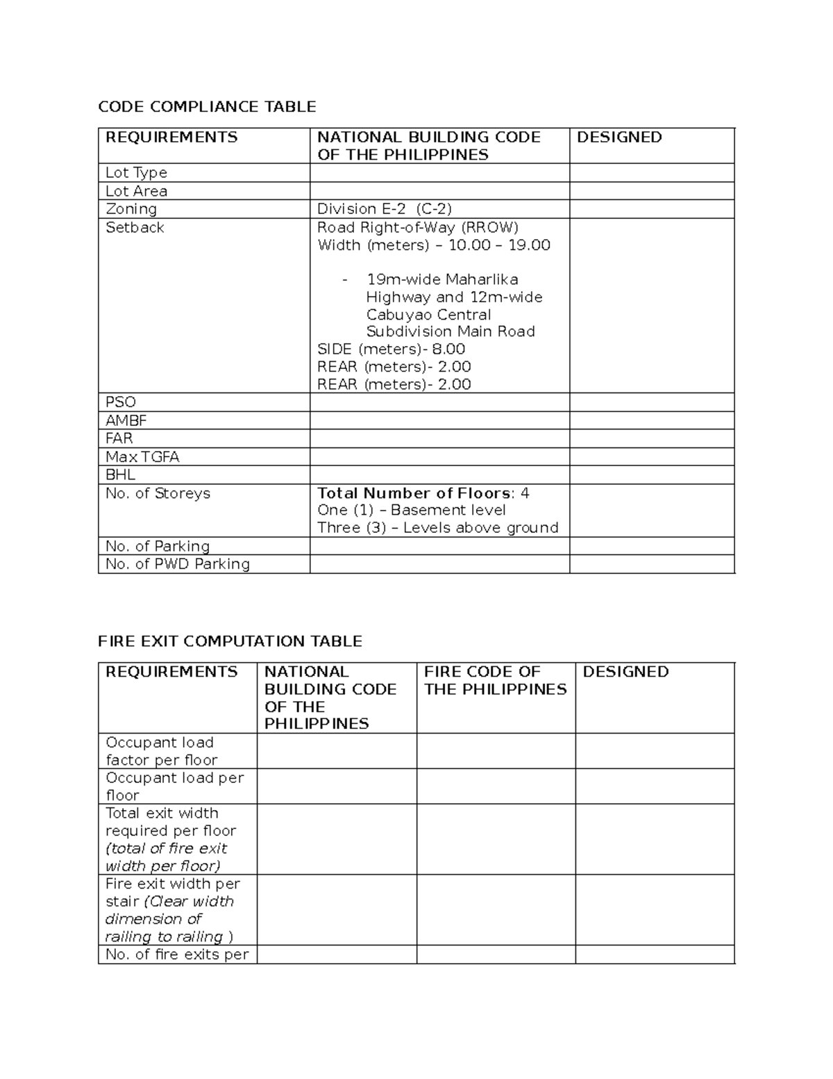 CODE Compliance Table - gre habcuxjbcndksmmeyebbdif hahhdhnshsbs - CODE ...