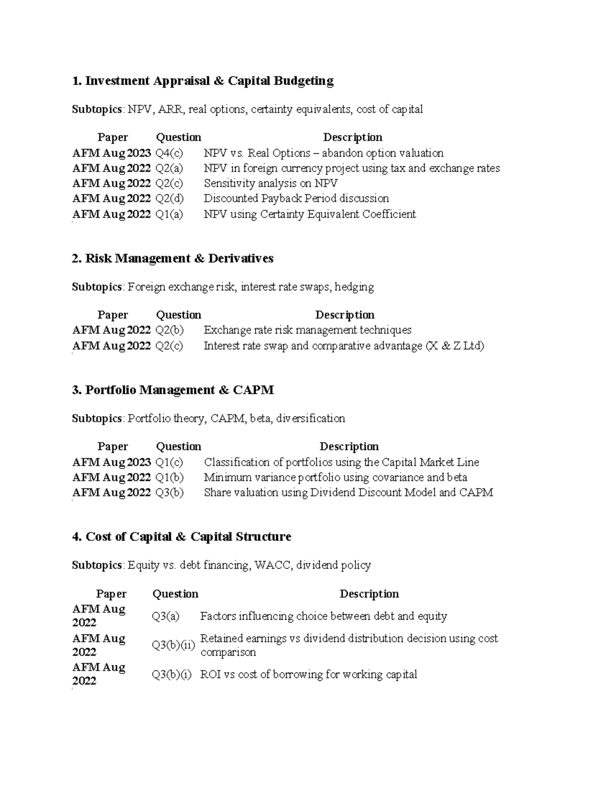 AFM Syllabus - Financial Management Essentials: Key Topics & Questions ...