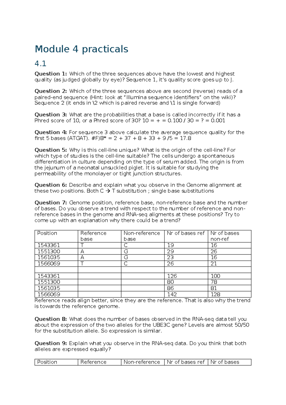 Module 4 Practicals - Answers and Explanations for Key Questions ...