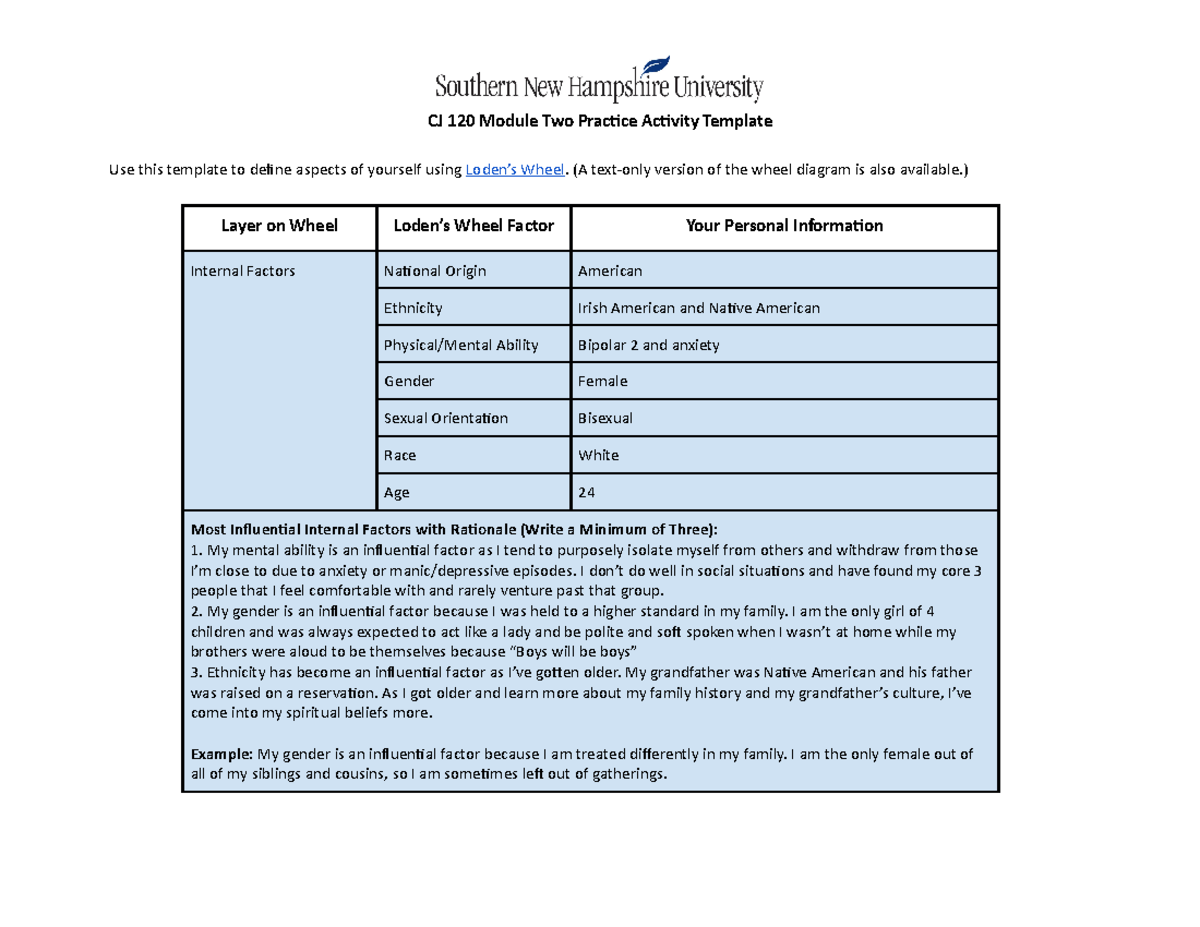 Cj 120 Module Two Practice Activity Personal Assessment Reflection