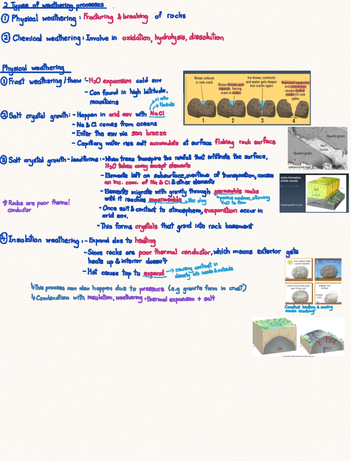 Weathering Processes: Comprehensive Study Notes for Students - Studocu