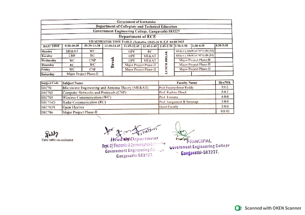 VII SEM ECE Time Table (Tentative) - Government Engineering College ...