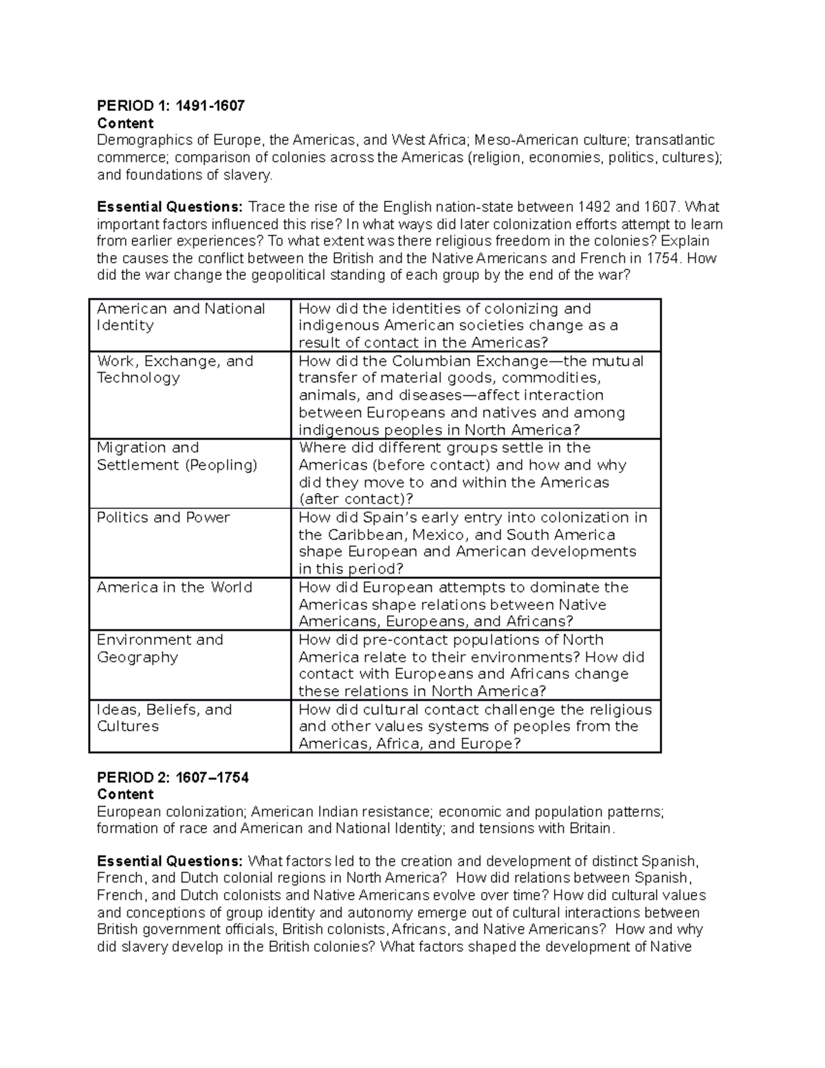 Essential Review Questions Across APUSH Periods 1-8 - Studocu