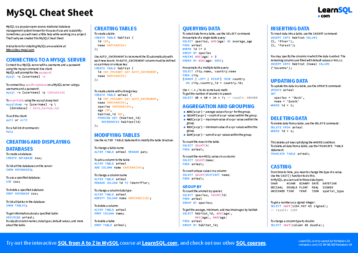 D427 - MySQL Final Exam Cheat Sheet and Command Reference - Studocu