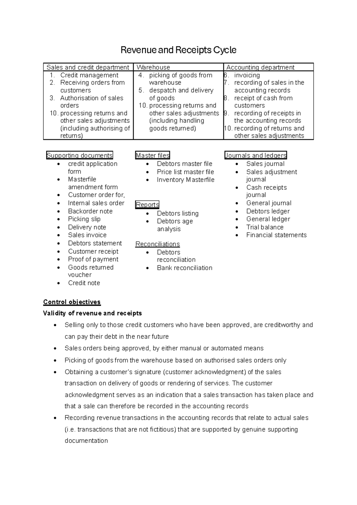 R&R Cycle Summary: Sales & Credit Management Overview (ACCT 101) - Studocu