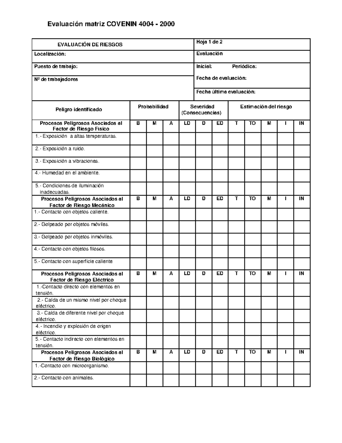 Evaluación de Procesos Peligrosos según COVENIN 4004-2000 - Document Preview