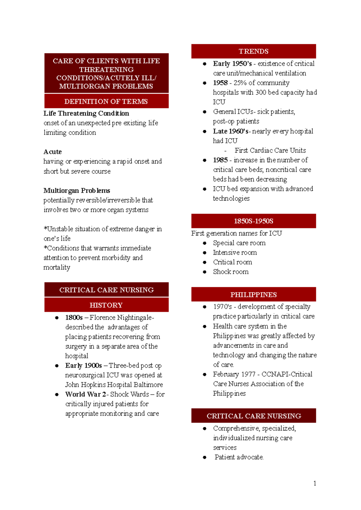 Critical Care Nursing: Trends and Best Practices in Patient Management ...