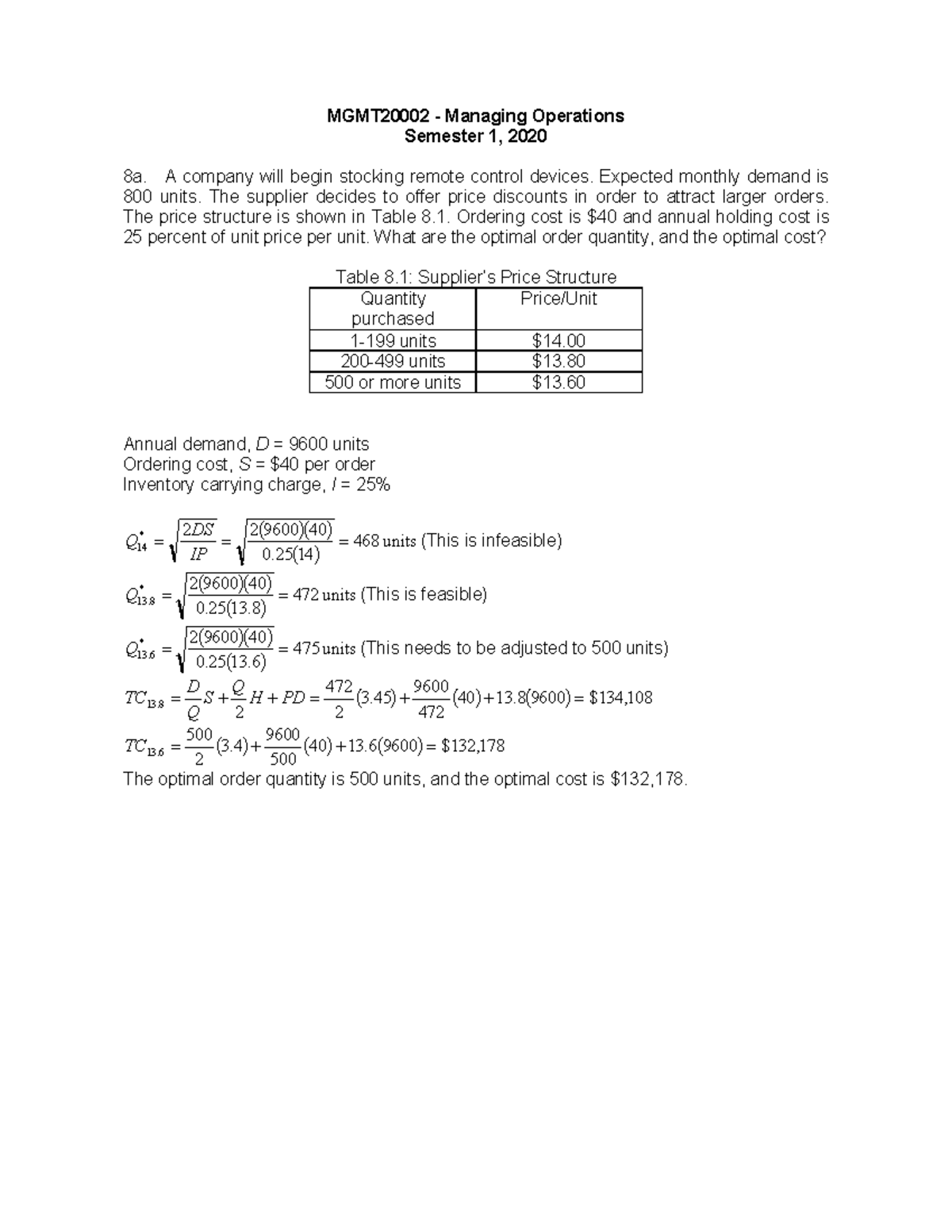 MGMT2000 2 Tutorial Answer Q8 2020 - MGMT20002 - Managing Operations ...