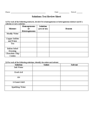 Lesson plan about types of mixtures homogeneous and heterogeneous ...