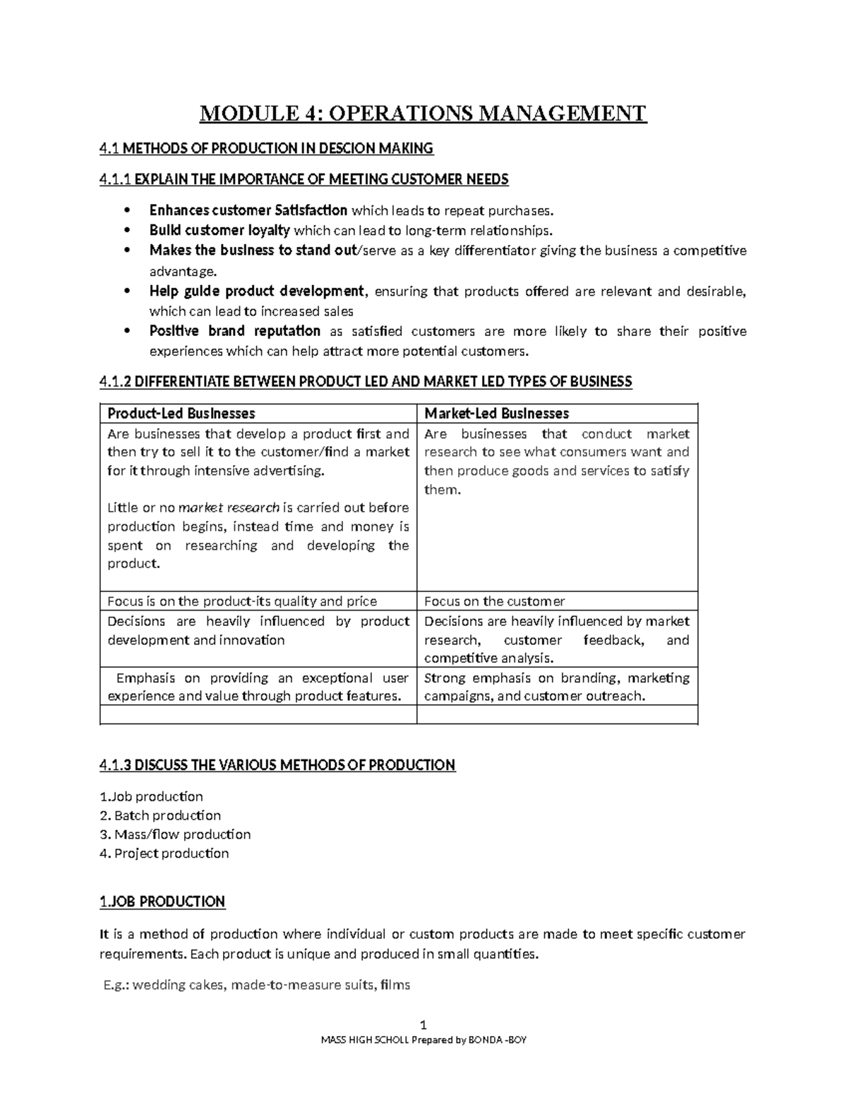 MODULE 4: OPERATIONS MANAGEMENT - METHODS OF PRODUCTION & CUSTOMER ...