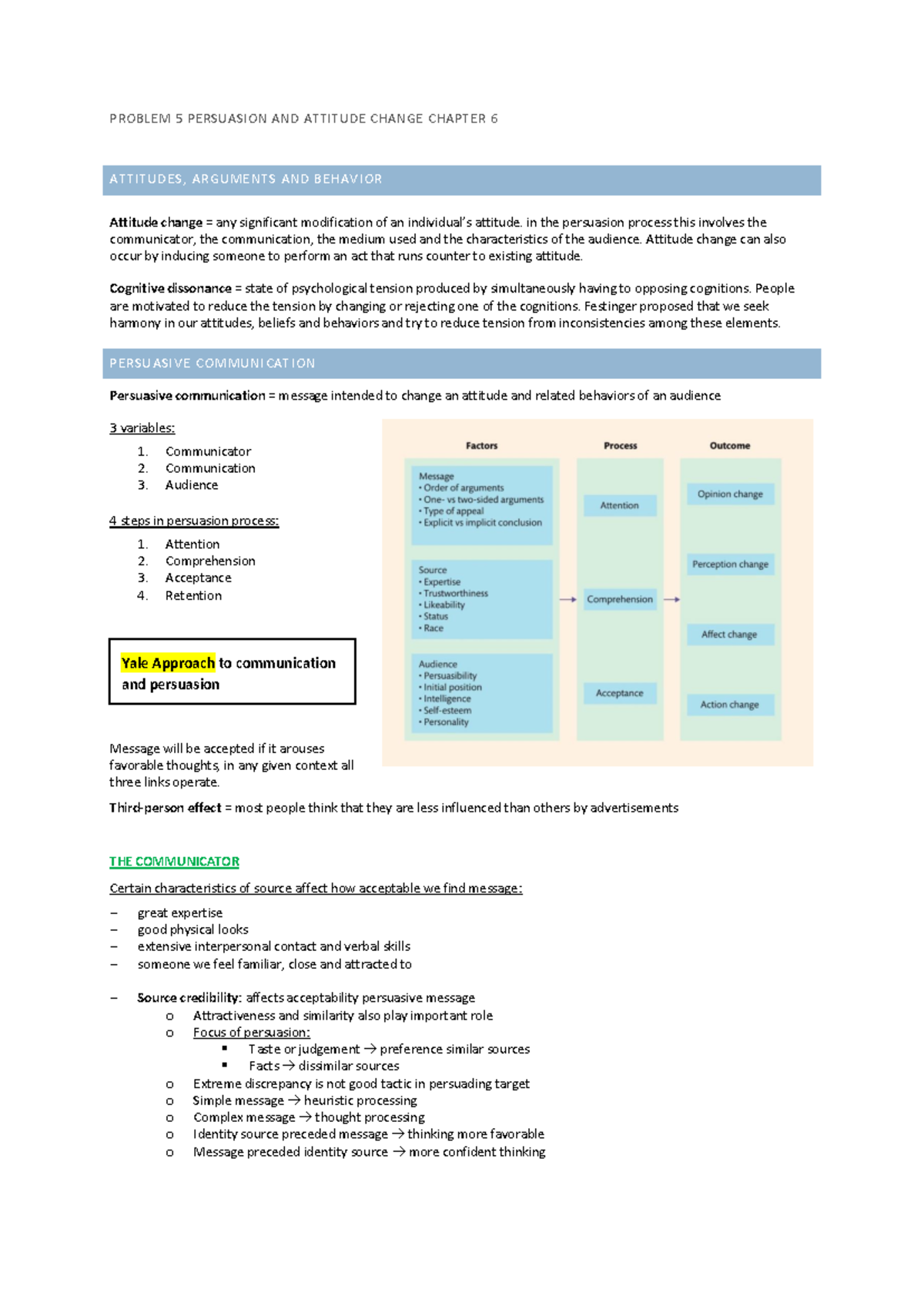 Problem 5: Persuasion and Attitude Change - Chapter 6 Study Notes ...