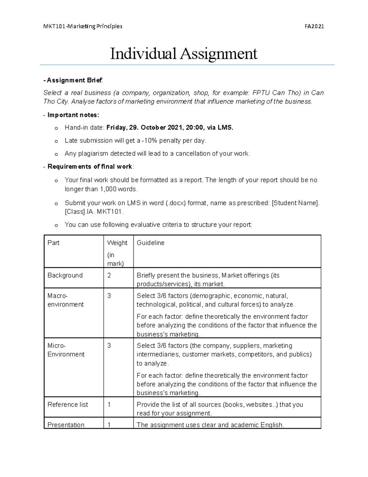 MKT101-Individual-Assignment-Analyse factors of marketing environment ...