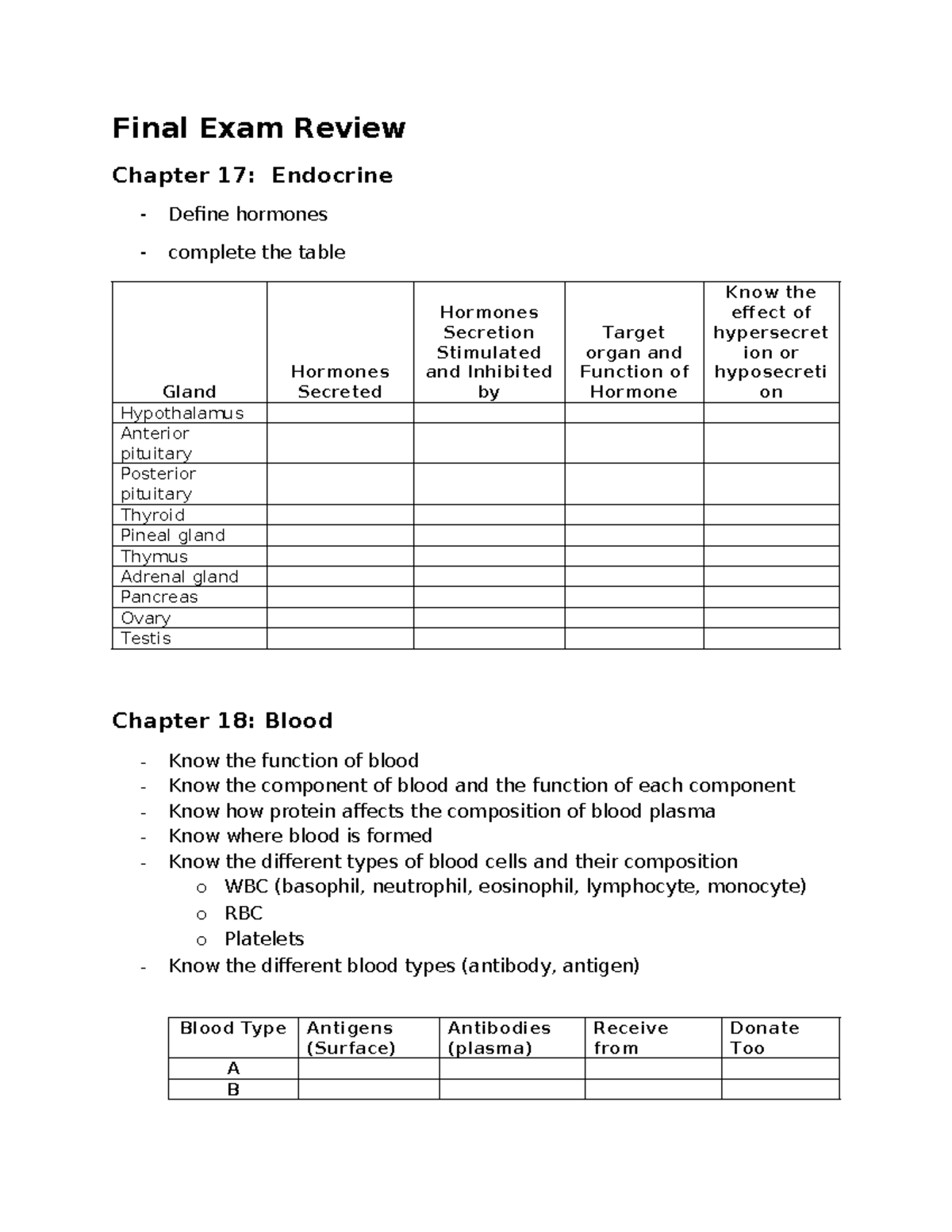 Final Exam Review: Human Physiology Chapters 17-29 - Final Exam Review ...