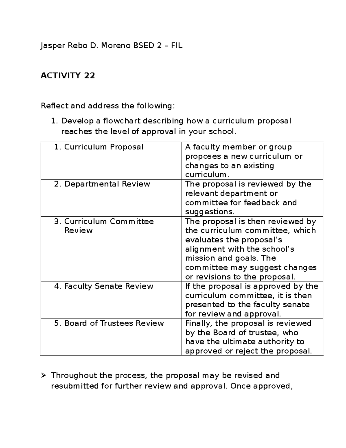 PROF ED - Curriculum Development and Evaluation Notes - Studocu