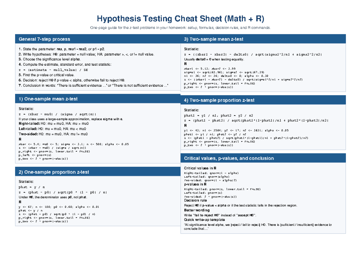 Hypothesis Testing Cheat Sheet (MATH R) for Homework Problems - Studocu