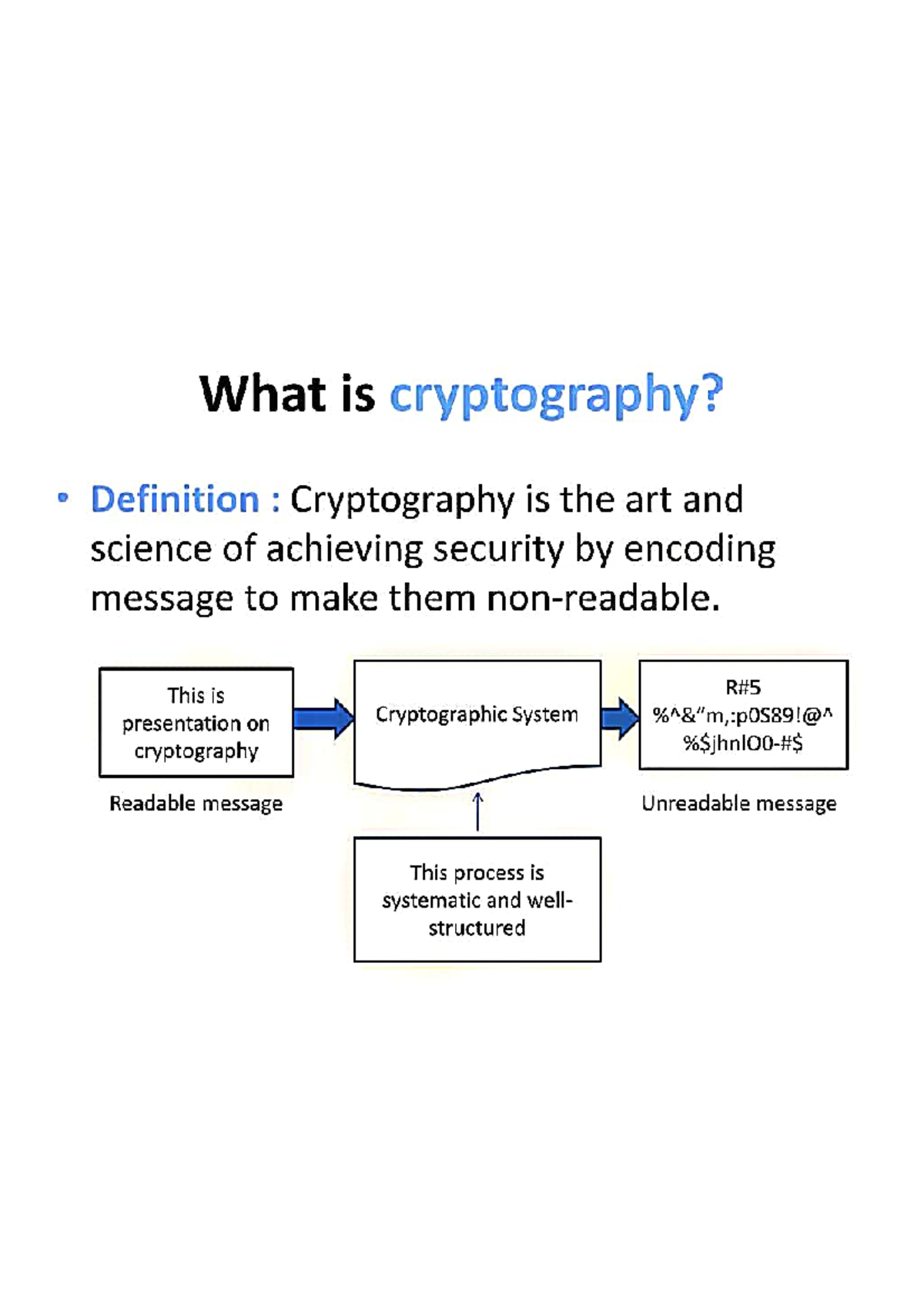 CGNS Notes: Introduction to Cryptography and its Systems - Studocu