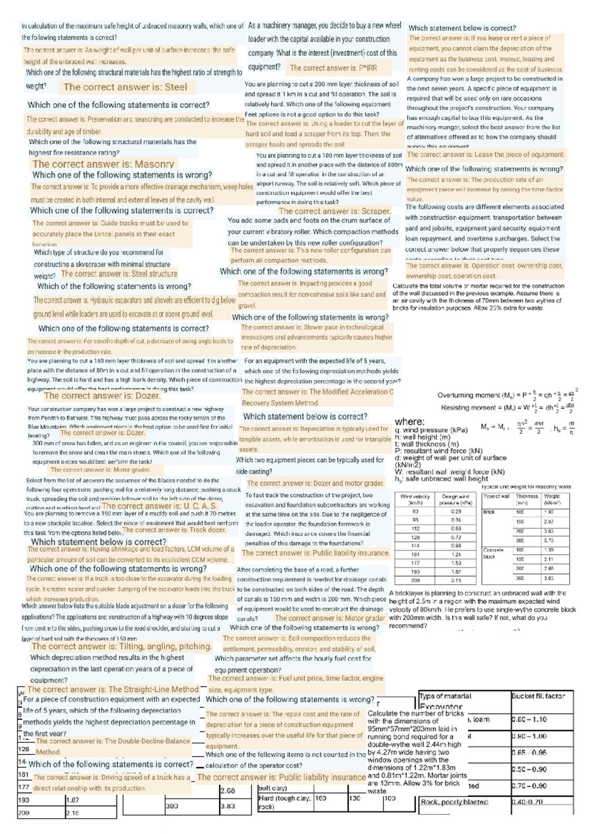 Construction Equipment Analysis: Insights for CE-101 Final Exam - Studocu