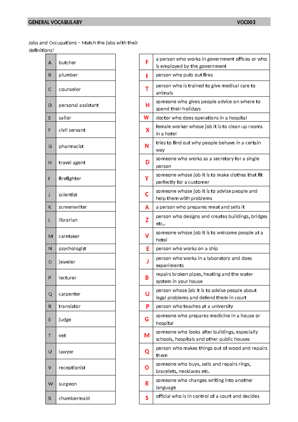 Jobs and occupations MIO - Jobs and Occupations – Match the jobs with ...