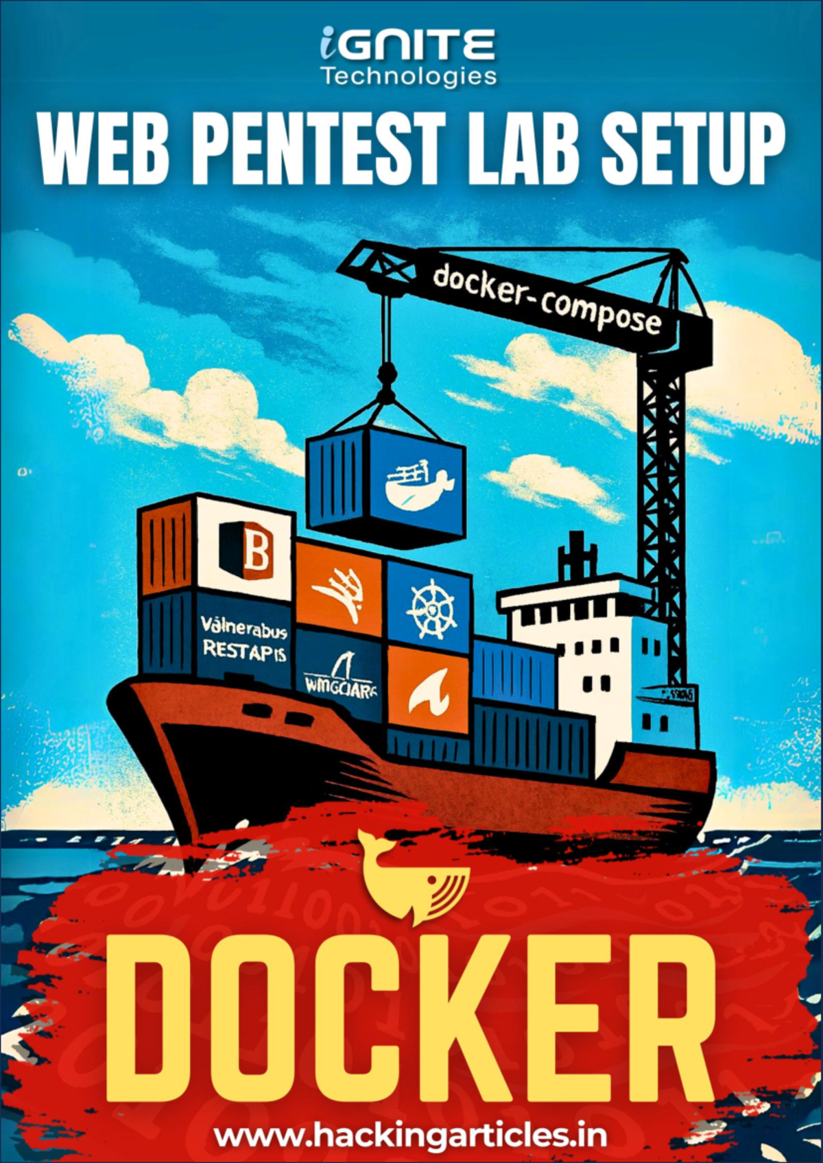 Docker Web App Pentest Lab Setup Guide - Studocu