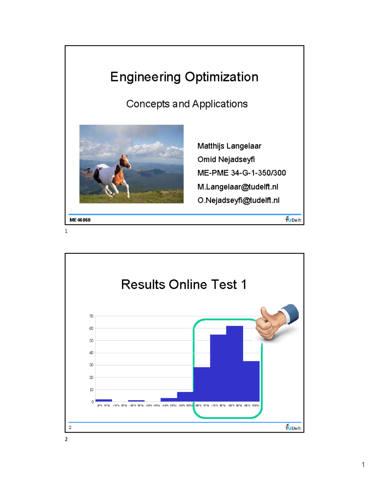 Lecture 5: Engineering Optimization Concepts and Applications (1ME46060 ...