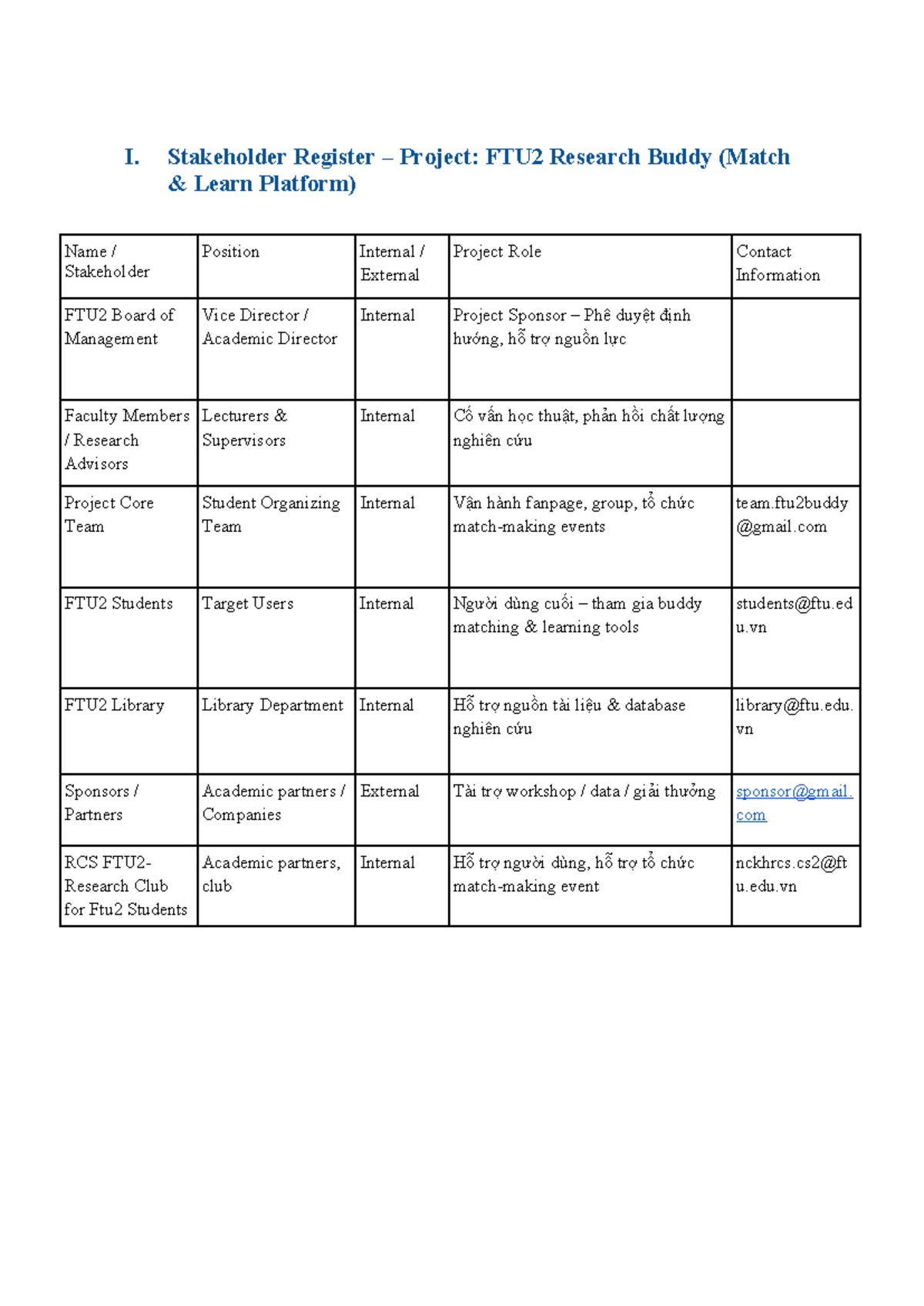 Stakeholder Register for FTU2 Research Buddy Project - Studocu